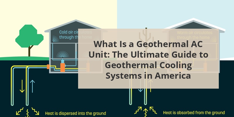what is a geothermal ac unit