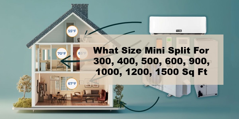 what size mini split for 300, 400, 500, 600, 900, 1000, 1200, 1500 sq ft