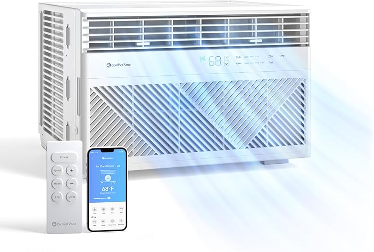 Comfort Zone Store CZ12758 Window Air Conditioner Review 2025