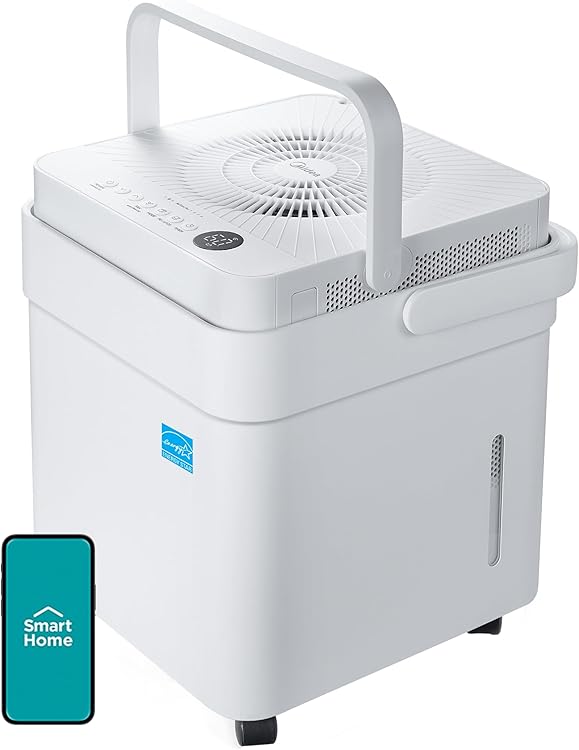 Midea Cube 35 Pint Dehumidifier: Smart, Compact Solution for Large Spaces 2025